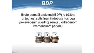 Bruto Domaći Proizvod