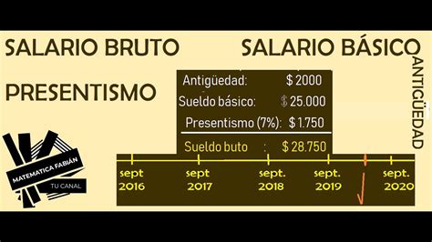 Bruto El Libro De Bolsillo Bibliotecas Tematicas