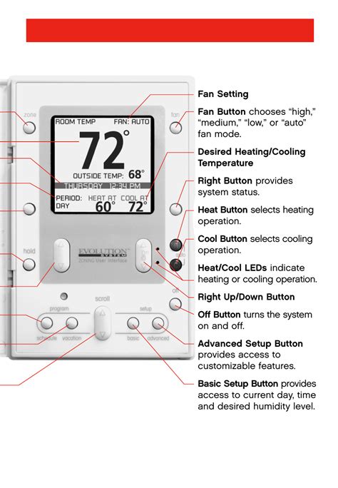 Full Download Bryant Evolution Control Thermostat Manual File Type Pdf 