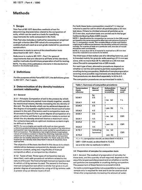 bs 1377 part 6