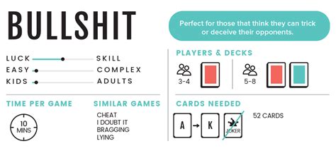 Bs Card Game
