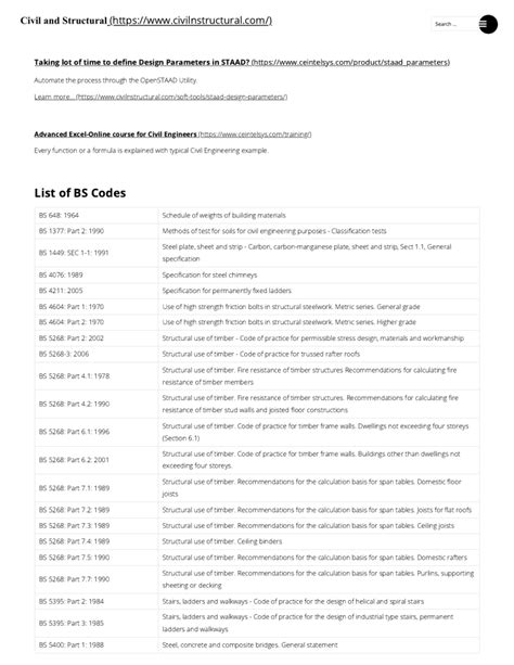 Bs Codes For Civil Engineering
