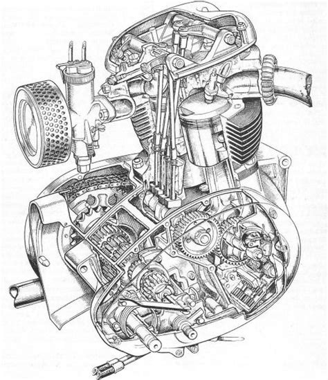 Read Online Bsa A65 Engine Tuning File Type Pdf 