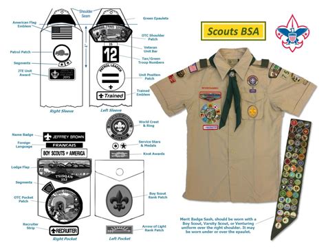 Full Download Bsa Uniform Insignia Guide 