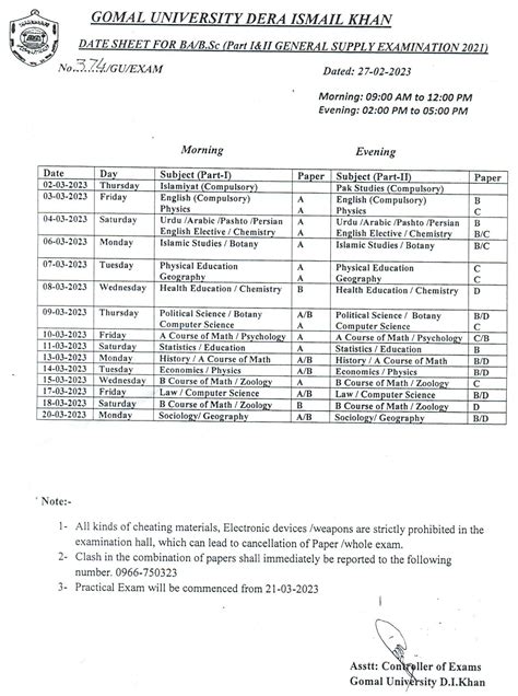 Bsc Ii Exam Date Sheet 2017 Chhatrapati Shahu Ji
