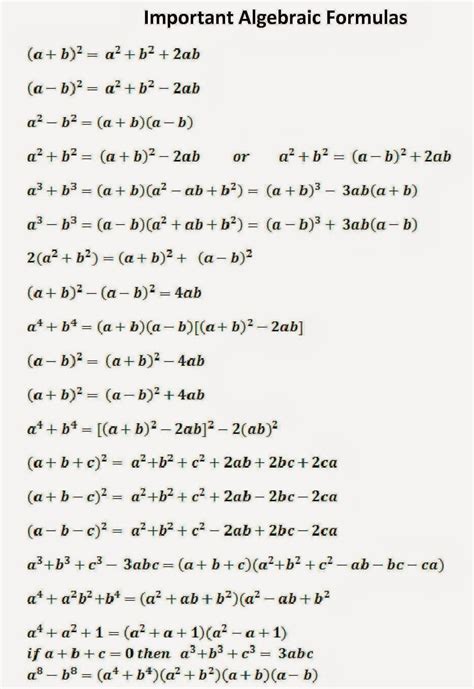 bsc math algebra formula