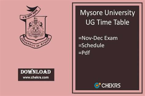 bsc time table of mysore