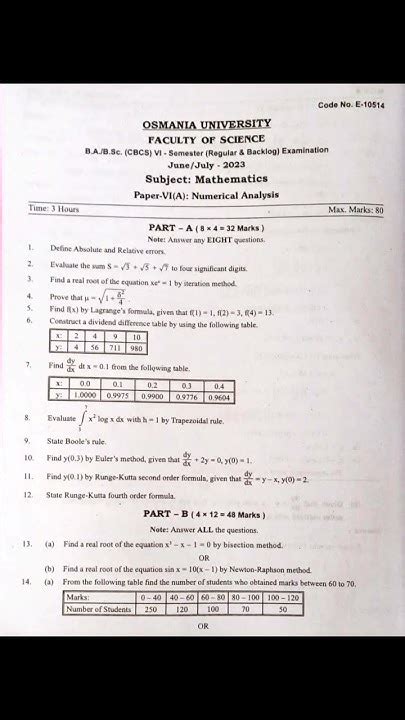 Download Bsc Mathematics 6Th Sem Question Paper 