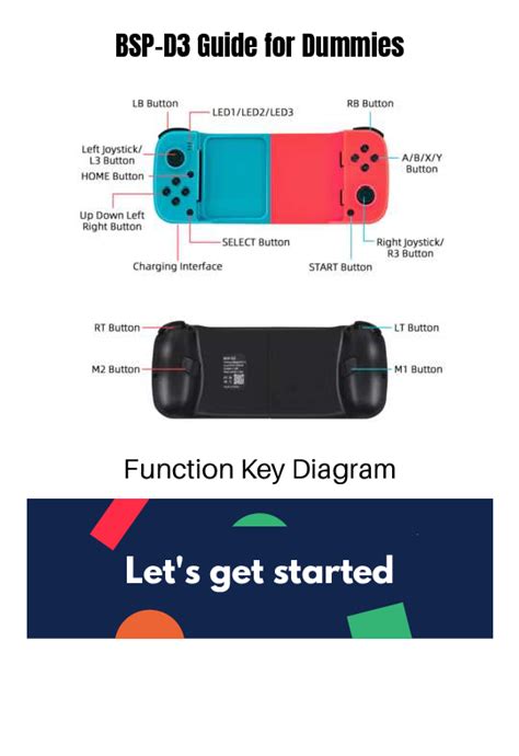 Bsp D3 Controller Manual