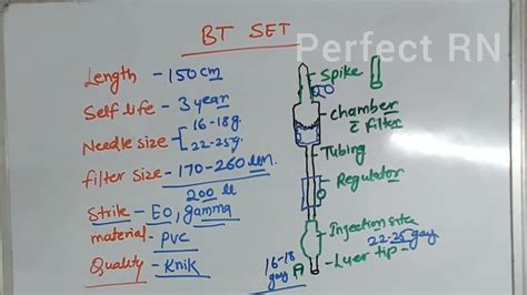 Bt Set Parts