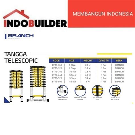 btTs mModDel InDo sajikan domain .solutions promo & konten eksklusif premium materi edukatif bio menarik terbaru pengguna vpn berbayar bangga nonton legal gratis image 1