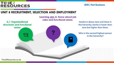 Btec First Business Unit 8 Recruitment Selection And
