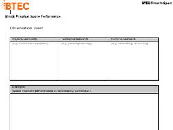 btec sport observation of a performer
