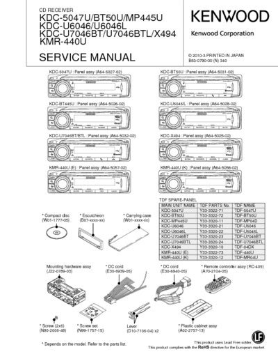 Read Btl 20 Service Manual 