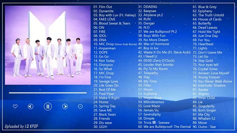 Bts All Songs