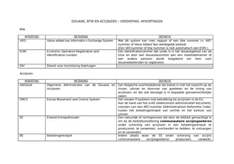 btw afkorting