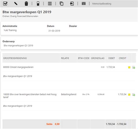 btw margeregeling