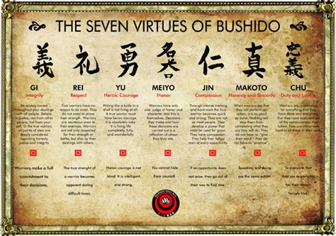 Bu Shi Do