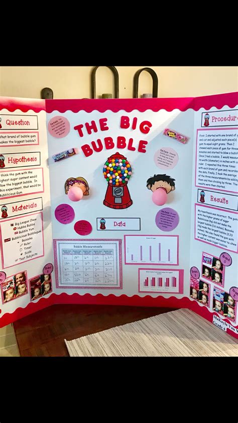 Bubble Gum Science Experiments   45 Ideas Science Fair Projects Bubble Gum Student - Bubble Gum Science Experiments