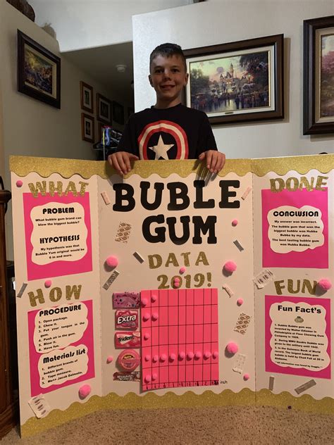 Bubble Gum Science Project Science Fair Projects Bubble Gum Science Experiment - Bubble Gum Science Experiment