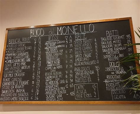 Buco Del Monello