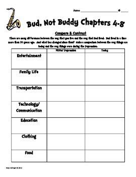 Bud Not Buddy Worksheets And Literature Unit Edhelper Bud Not Buddy Writing Prompts - Bud Not Buddy Writing Prompts