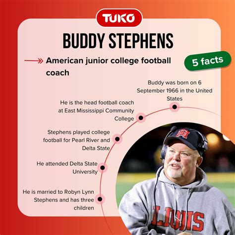 Buddy Stephens Salary