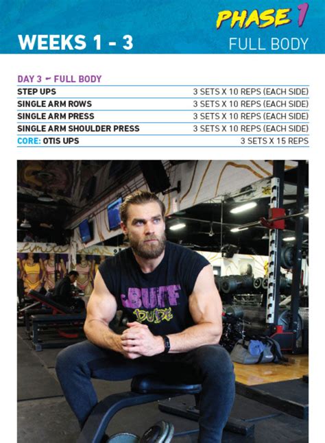 Buff Dudes