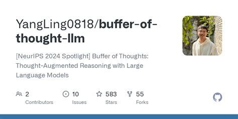 Buffer Of Thought