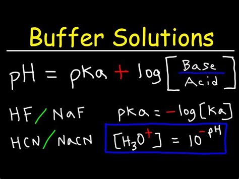 Buffer Solution Calculation