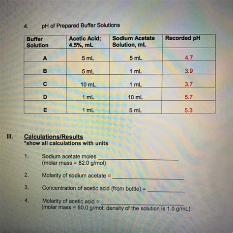 Buffer Solution Lab Report