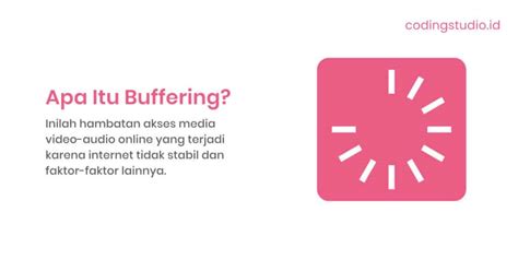 buffering adalah | Nodejs Hosting Vietnix