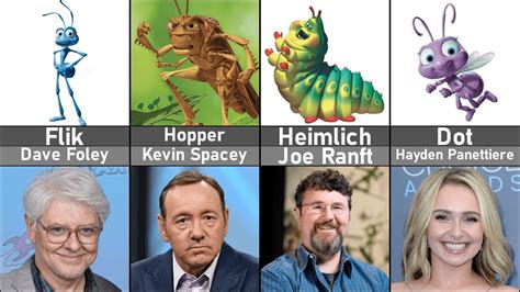 Bug's Life Actors