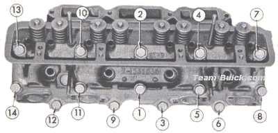 Buick V6 Engine Bolt Torque Specs