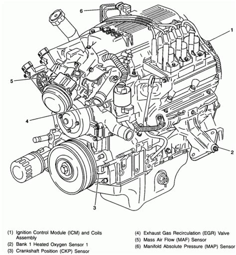 Read Buick Lesabre 3800 Engine Diagram 