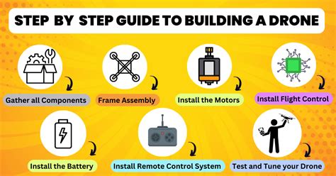 Build A Drone A Step By Step Guide To Designing Constructing And Flying Your Very Own Drone
