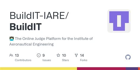 Build It Iare
