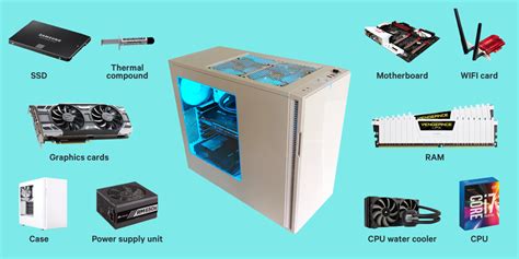 Build Your Own Gaming Computer Save Money Building Your Own High Performing Gaming Pc Or Make Money Selling Them