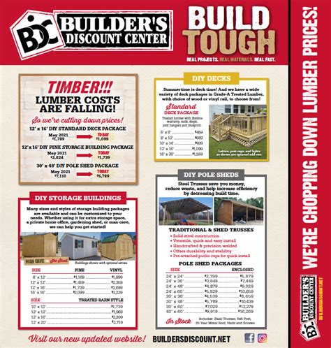 Read Builders Discount Center Price List 