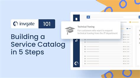 Building A Service Catalog