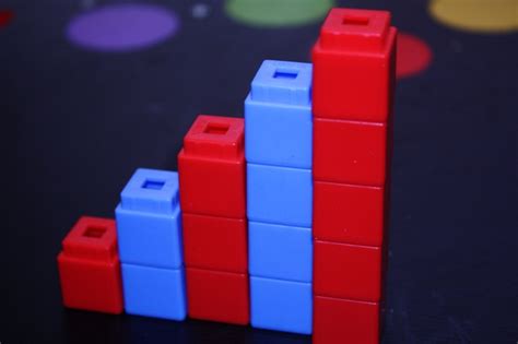 Building Blocks Mathematics Learning And Technology Math Learning Blocks - Math Learning Blocks