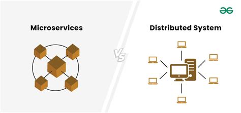 Building Distributed Systems And Microservices In Go With