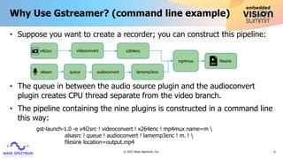 Building Gstreamer Ti