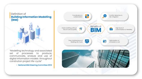 Building Information Modelling Bim Software