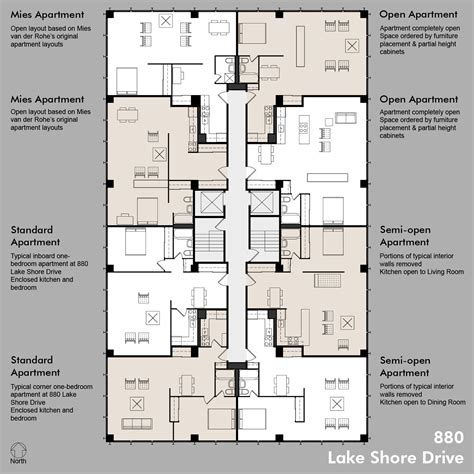 building layout