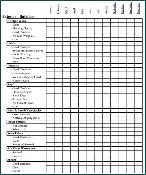 Building Maintenance Forms Checklists And Procedures