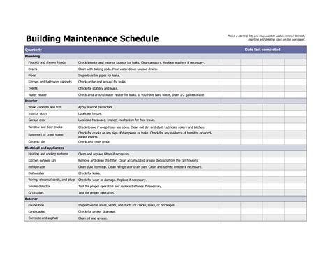 building maintenance schedule template excel xlts Building