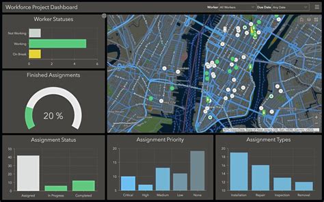Building Map Based Dashboards Oracle Software