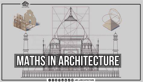 building mathematics ability