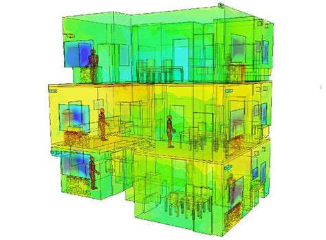 Building Performance Simulation For Design And Operation